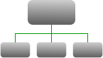 SITEMAP